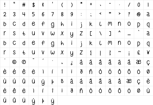 Mf The Lonely Ones Regular Character Map