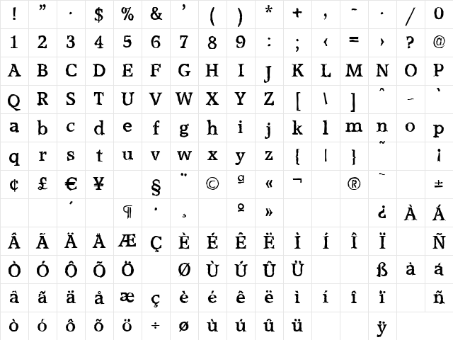 MichaelBeckerAntique Bold Character Map