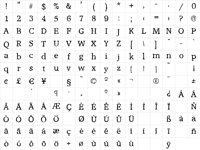 MichaelBeckerAntique Regular Character Map