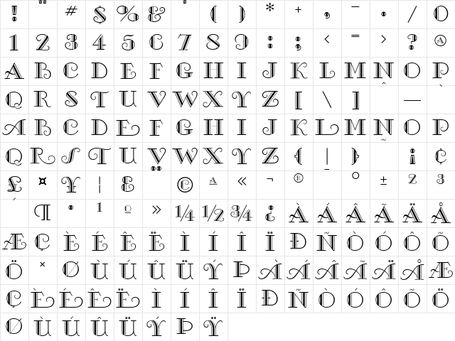 MichelleFLF Regular Character Map MichelleFLF Regular Character Map