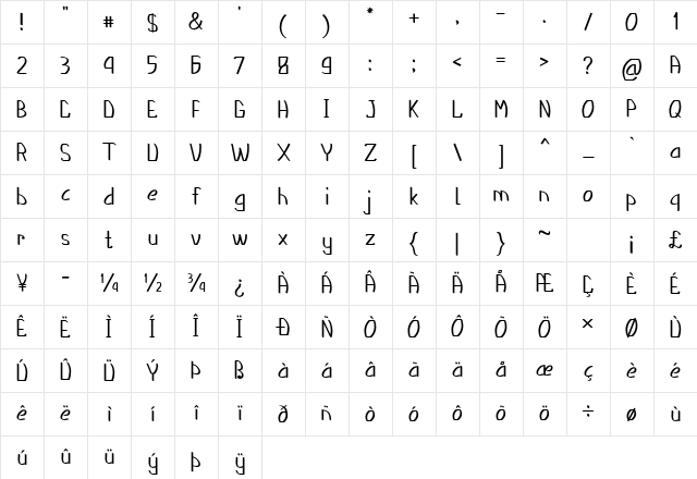 Mickle Bold Character Map Mickle Bold Character Map