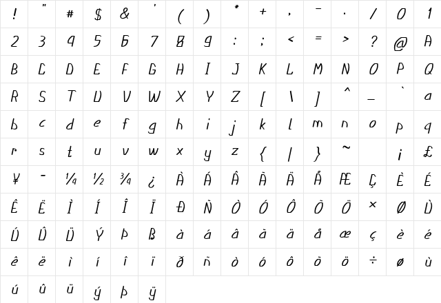 Mickle Bold Italic Character Map
