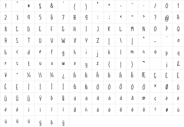 Mickle Condensed Bold Character Map
