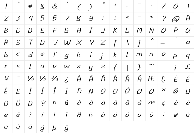 Mickle Expanded Italic Character Map