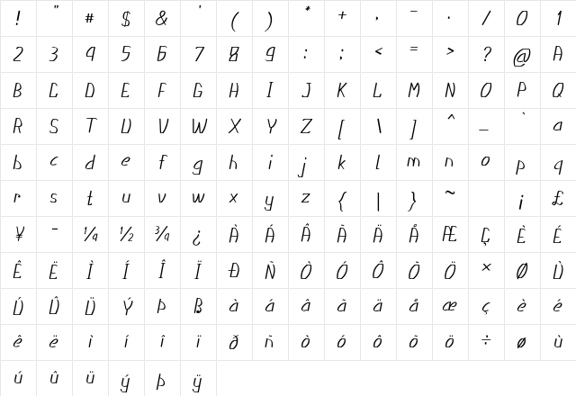 Mickle Italic Character Map