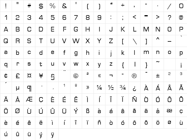 Micro Normal Character Map
