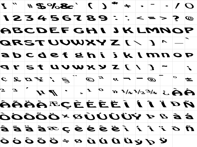 MicroDot Regular Character Map MicroDot Regular Character Map