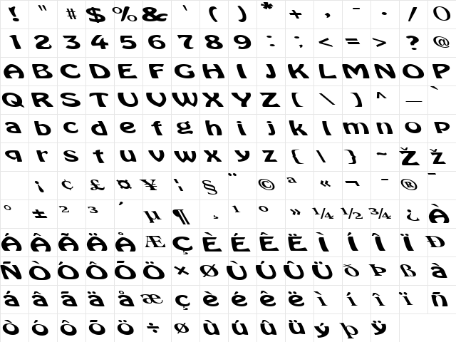 MICRODOT Regular Character Map MICRODOT Regular Character Map