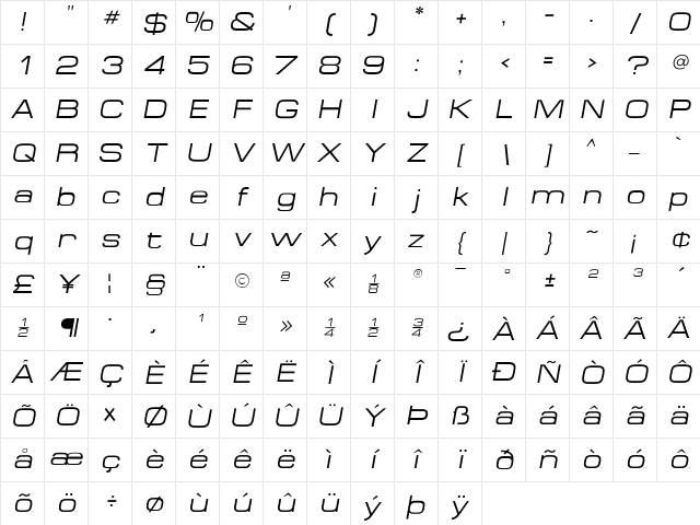 MicroExtendFLF Medium Italic Character Map