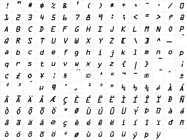 MicroscanA BoldOblique Character Map