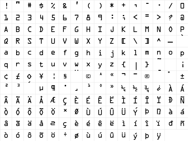 MicroscanA Regular Character Map