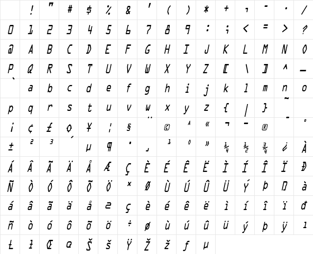 MicroscanACondensed Oblique Character Map
