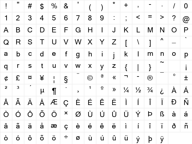 Microsoft Sans Serif Regular Character Map