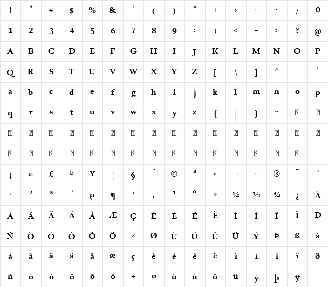 Microsoft Uighur Bold Character Map
