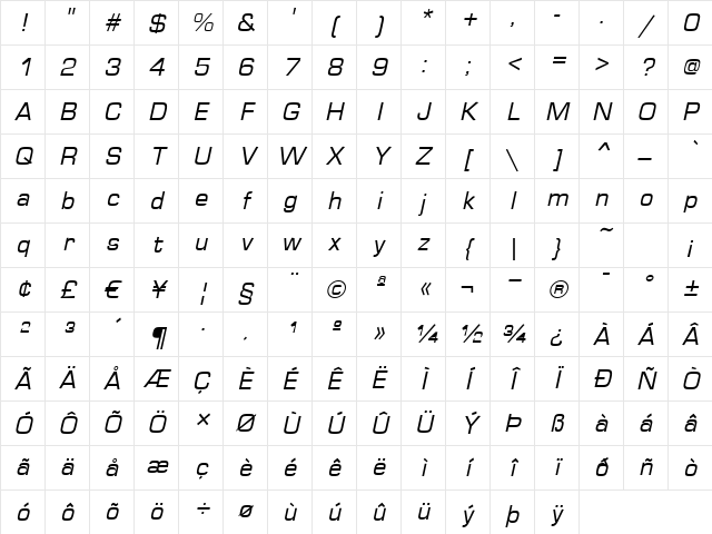 MicroSquare Italic Character Map MicroSquare Italic Character Map