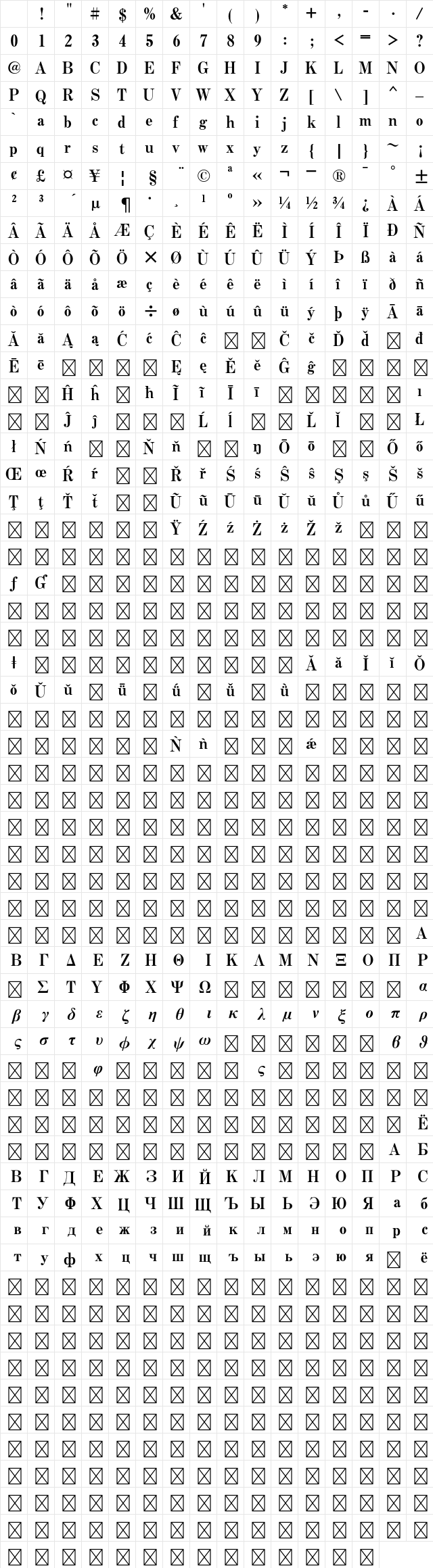 A-OTF Midashi Min MA31 Pr5 MA31 Character Map