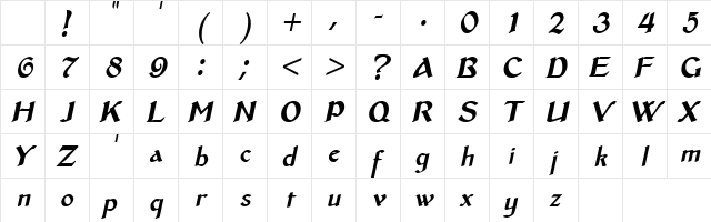 MiddleAges Italic Character Map MiddleAges Italic Character Map