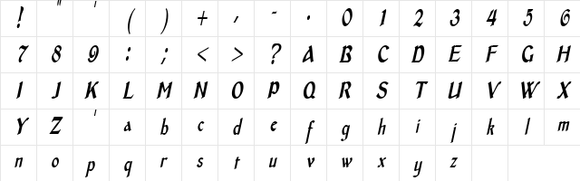 MiddleAgesCondensed Italic Character Map