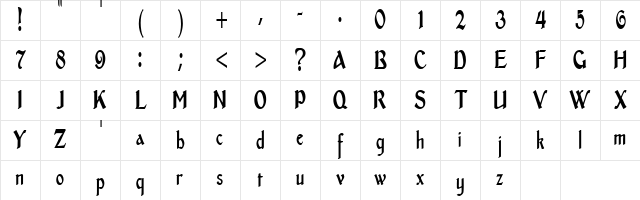 MiddleAgesCondensed Regular Character Map
