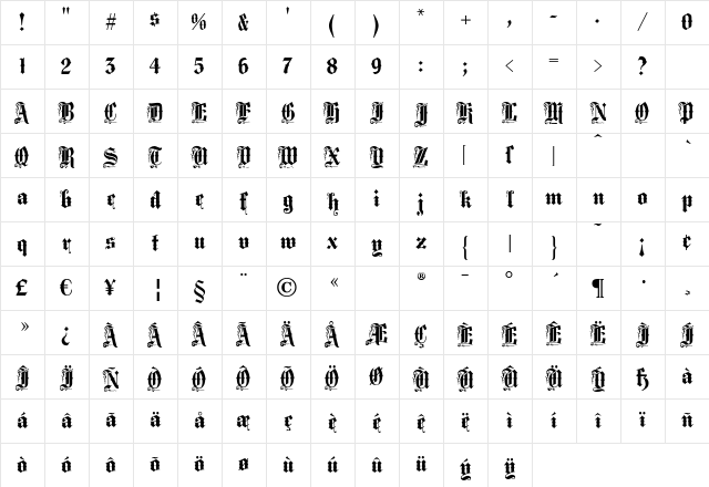 MiddleSaxonyText Regular Character Map