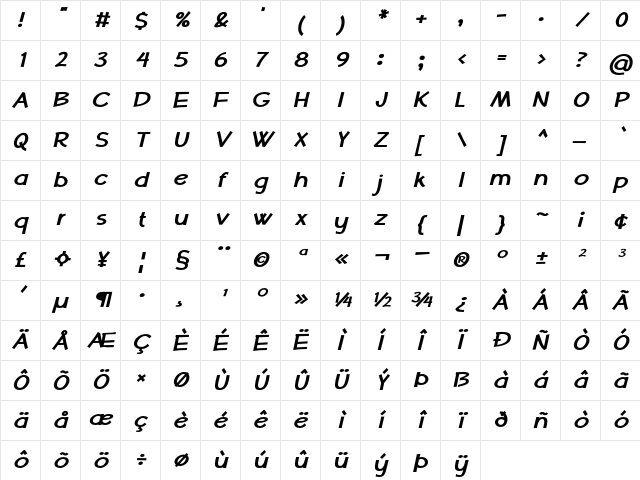 Middle School Bold Italic Character Map