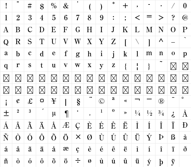 A-OTF Midashi Min MA1 Std Bold Character Map
