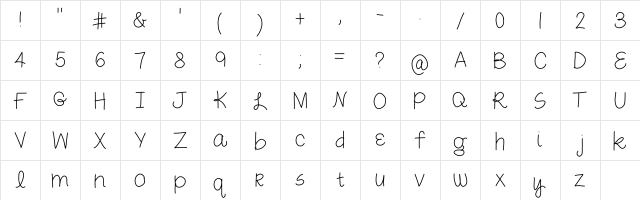 midnight snacks Medium Character Map