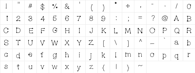MidnightConstellations Medium Character Map MidnightConstellations Medium Character Map