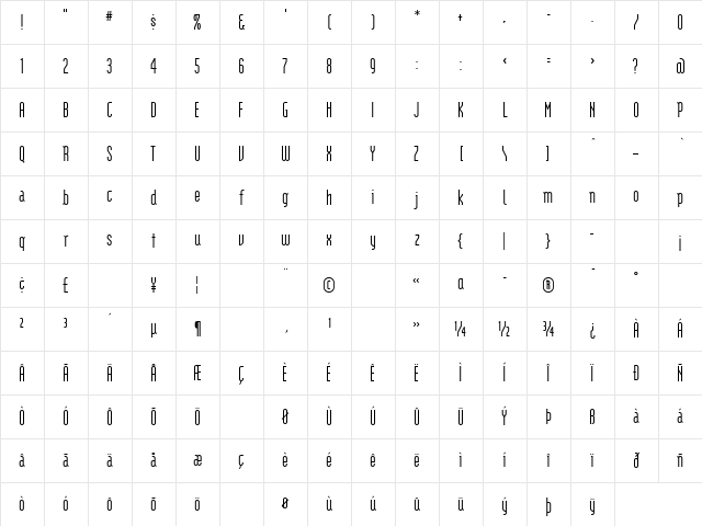 Modula Regular Character Map