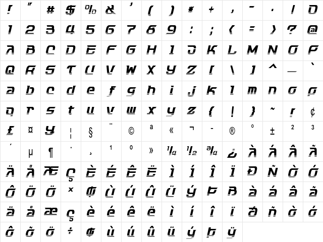 Midnight Trek Condensed Regular Character Map