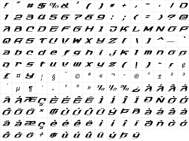 Midnight Trek Italic Character Map