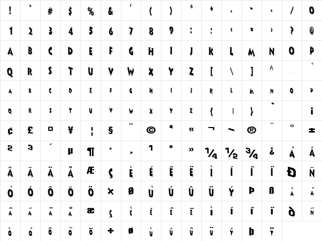 MidVictorian117 Regular Character Map MidVictorian117 Regular Character Map