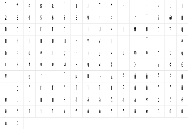 Modula Regular Character Map