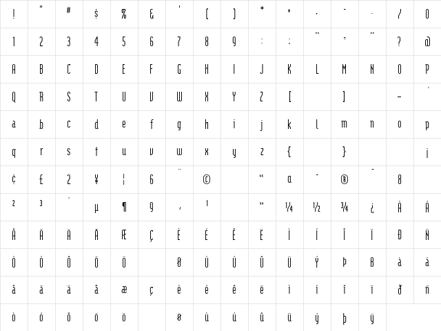 Modula Regular Character Map