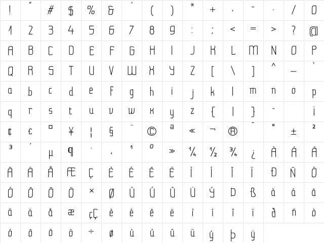 Milena Sans Regular Character Map