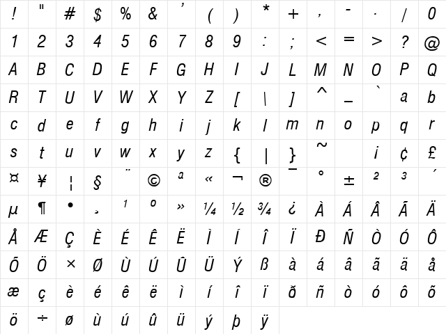 Milford Condensed Italic Character Map