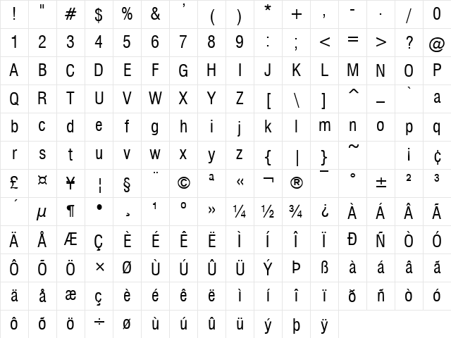 Milford Condensed Normal Character Map