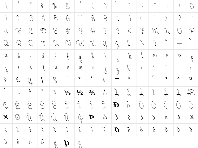 MilkyWayBold53 Bold Character Map MilkyWayBold53 Bold Character Map