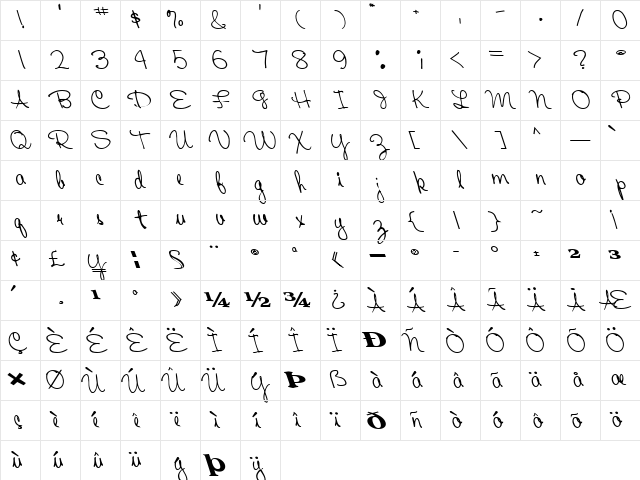 MilkyWayBold53 Bold Character Map