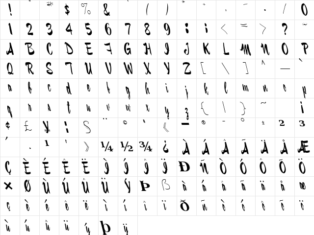Mill Regular Character Map