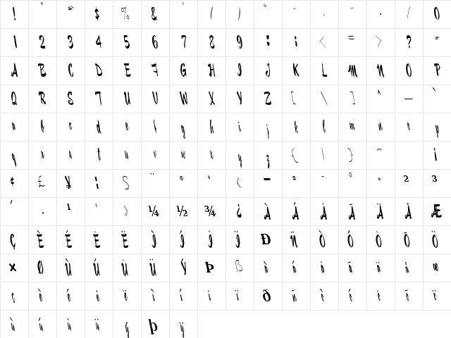 Mill Regular Character Map
