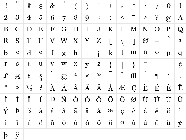 Miller Regular Character Map Miller Regular Character Map