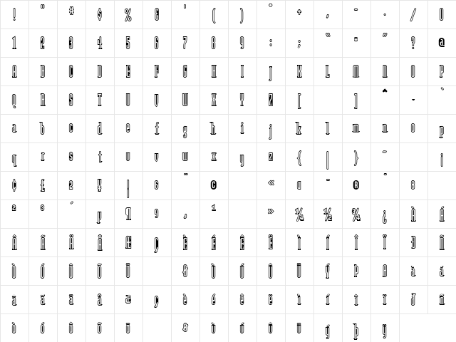 ModulaOutlined Roman Character Map