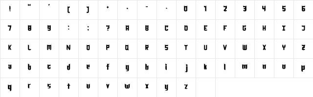 Minangkabau Regular Character Map Minangkabau Regular Character Map