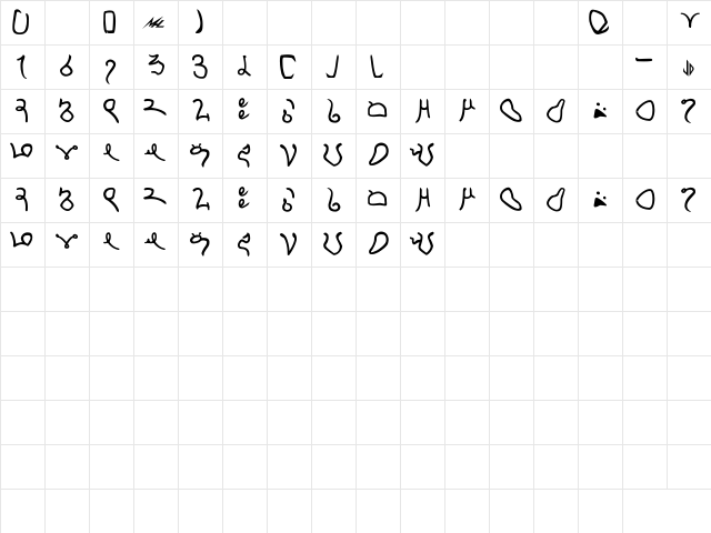 Minbari Bold Character Map
