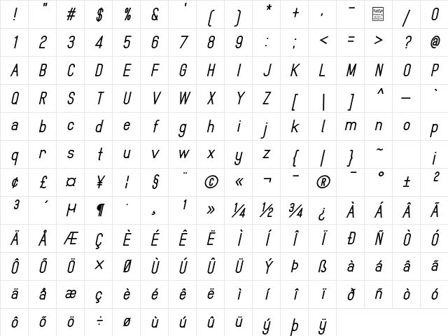 MindBlue Bold Italic Character Map