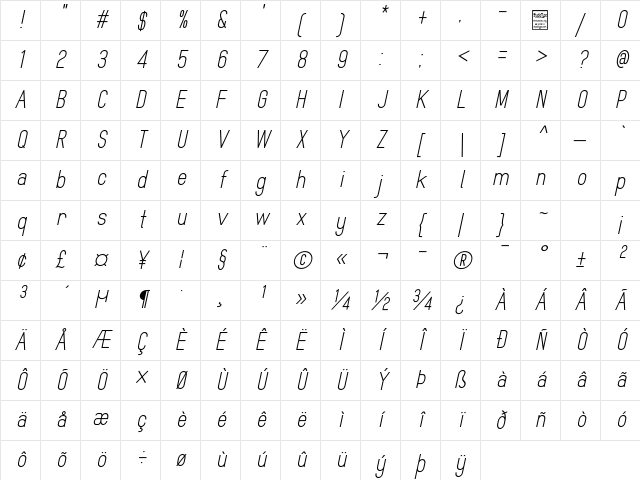 MindBlue Italic Character Map