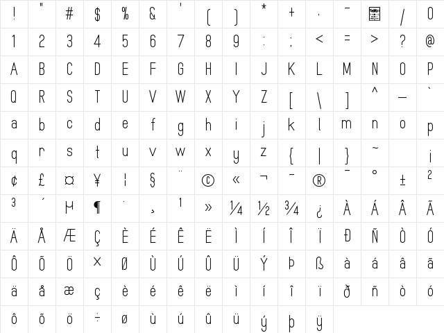 MindBlue Regular Character Map MindBlue Regular Character Map