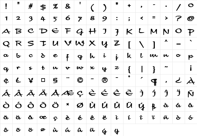 MineolaScriptSSK Bold Character Map