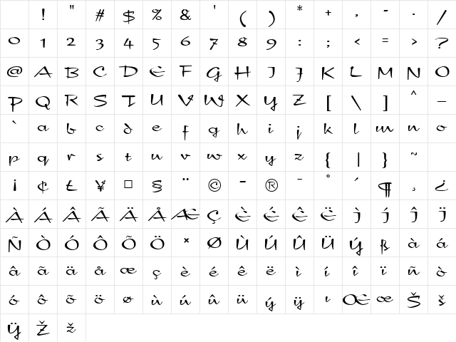 MineolaScriptSSK Regular Character Map MineolaScriptSSK Regular Character Map